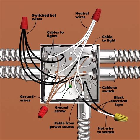 undercabinet light junction box diagram|under cabinet wiring diagram.